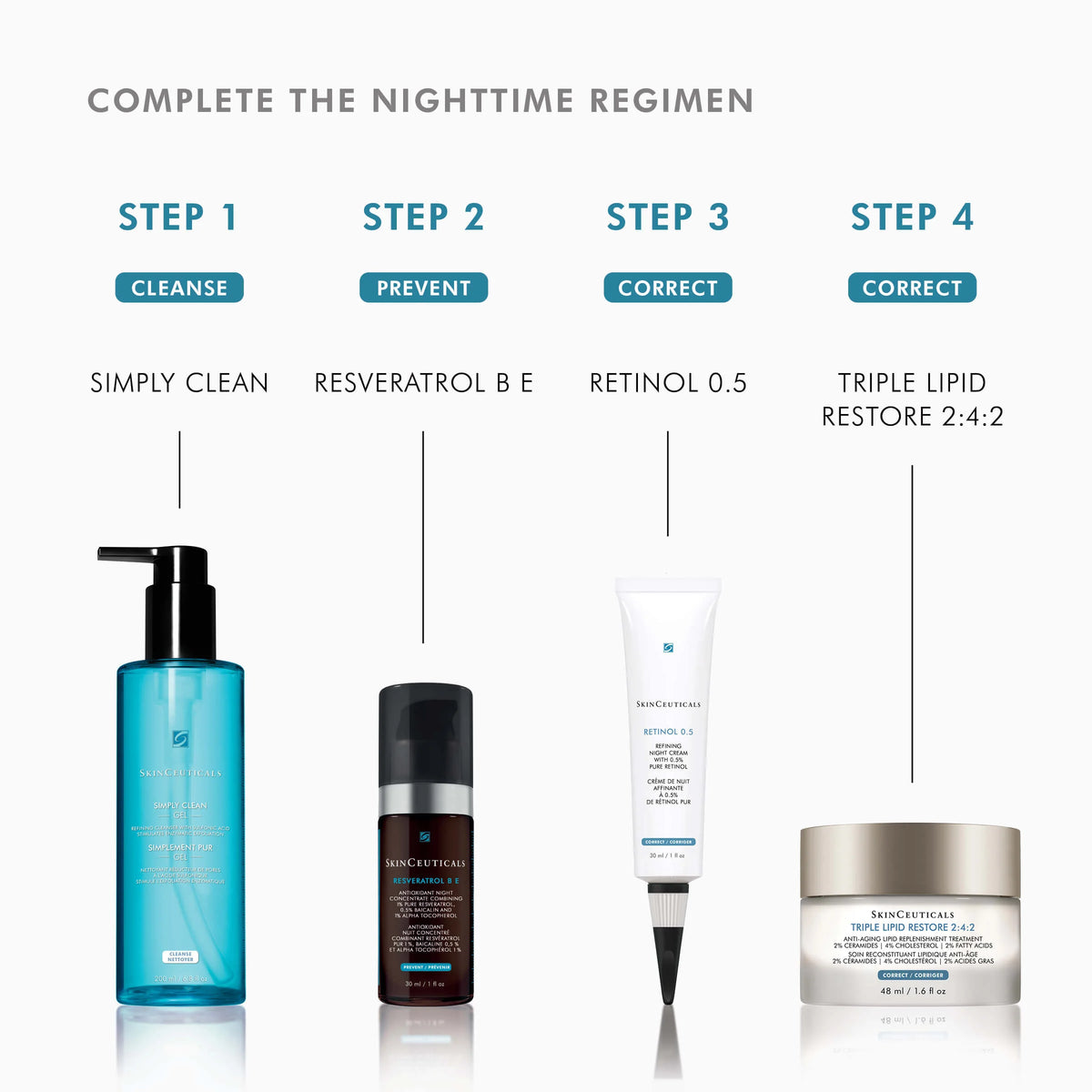 Resveratrol B E from SkinCeuticals Availble To Purchase Online from The Remedy Lounge in Cornwall, ON