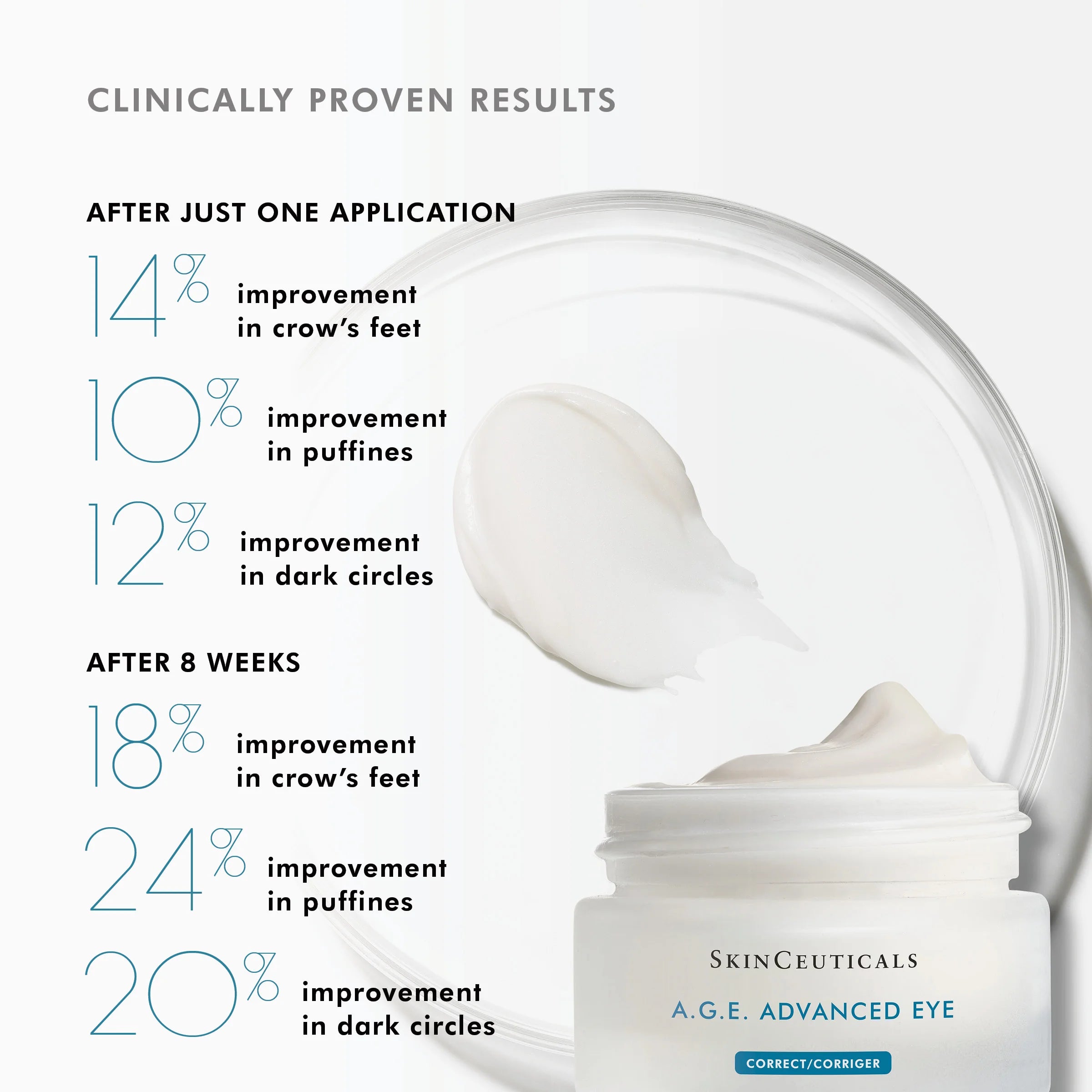 A.G.E. Advanced Eye from SkinCeuticals Availble To Purchase Online from The Remedy Lounge in Cornwall, ON