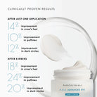 A.G.E. Advanced Eye from SkinCeuticals Availble To Purchase Online from The Remedy Lounge in Cornwall, ON