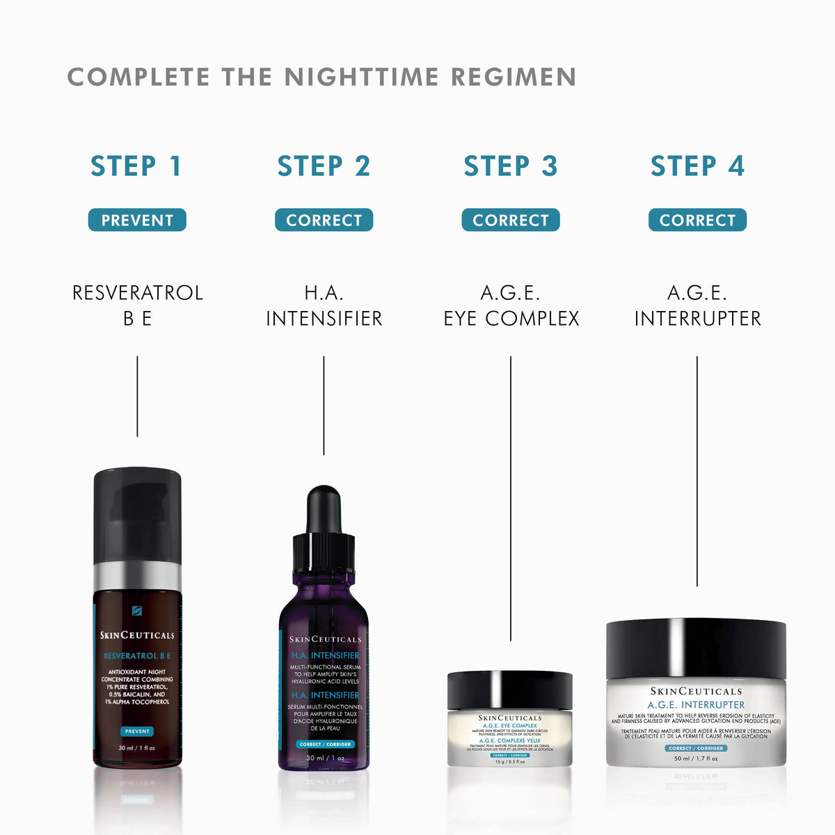 A.G.E. Interrupter Advanced (15ml) from SkinCeuticals Availble To Purchase Online from The Remedy Lounge in Cornwall, ON