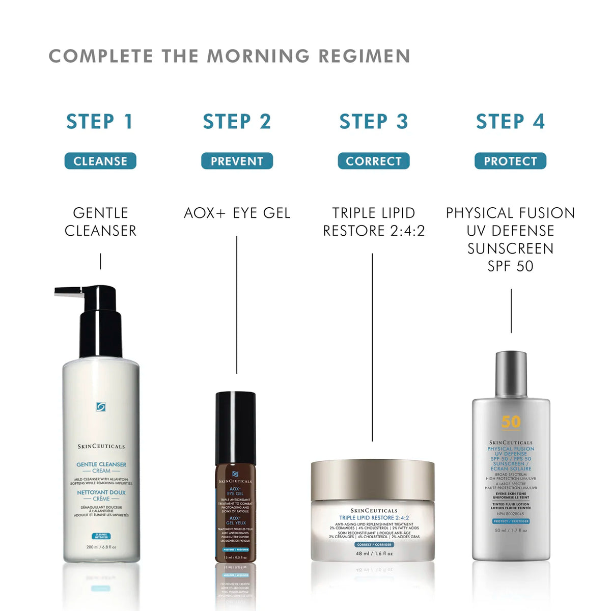 AOX+ Eye Gel from SkinCeuticals Availble To Purchase Online from The Remedy Lounge in Cornwall, ON