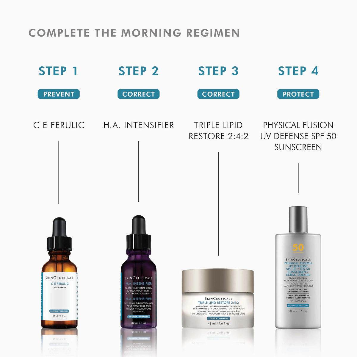 C E Ferulic with 15% L-Ascorbic Acid from SkinCeuticals Availble To Purchase Online from The Remedy Lounge in Cornwall, ON