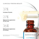 C E Ferulic with 15% L-Ascorbic Acid from SkinCeuticals Availble To Purchase Online from The Remedy Lounge in Cornwall, ON