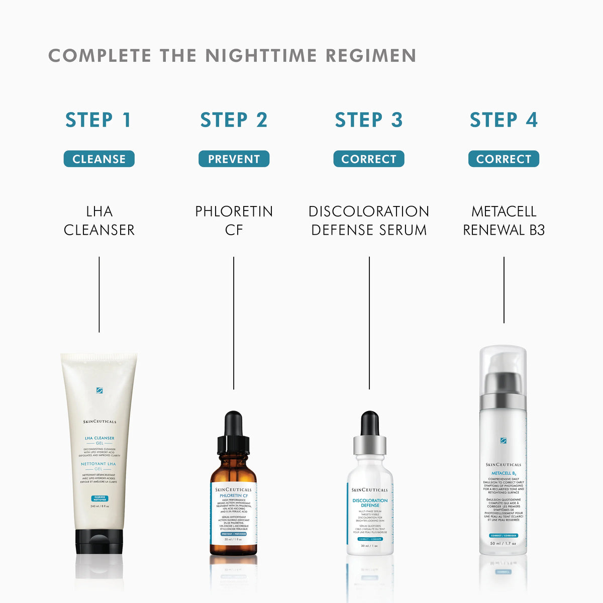 Discoloration Defense from SkinCeuticals Availble To Purchase Online from The Remedy Lounge in Cornwall, ON