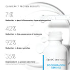 Discoloration Defense from SkinCeuticals Availble To Purchase Online from The Remedy Lounge in Cornwall, ON
