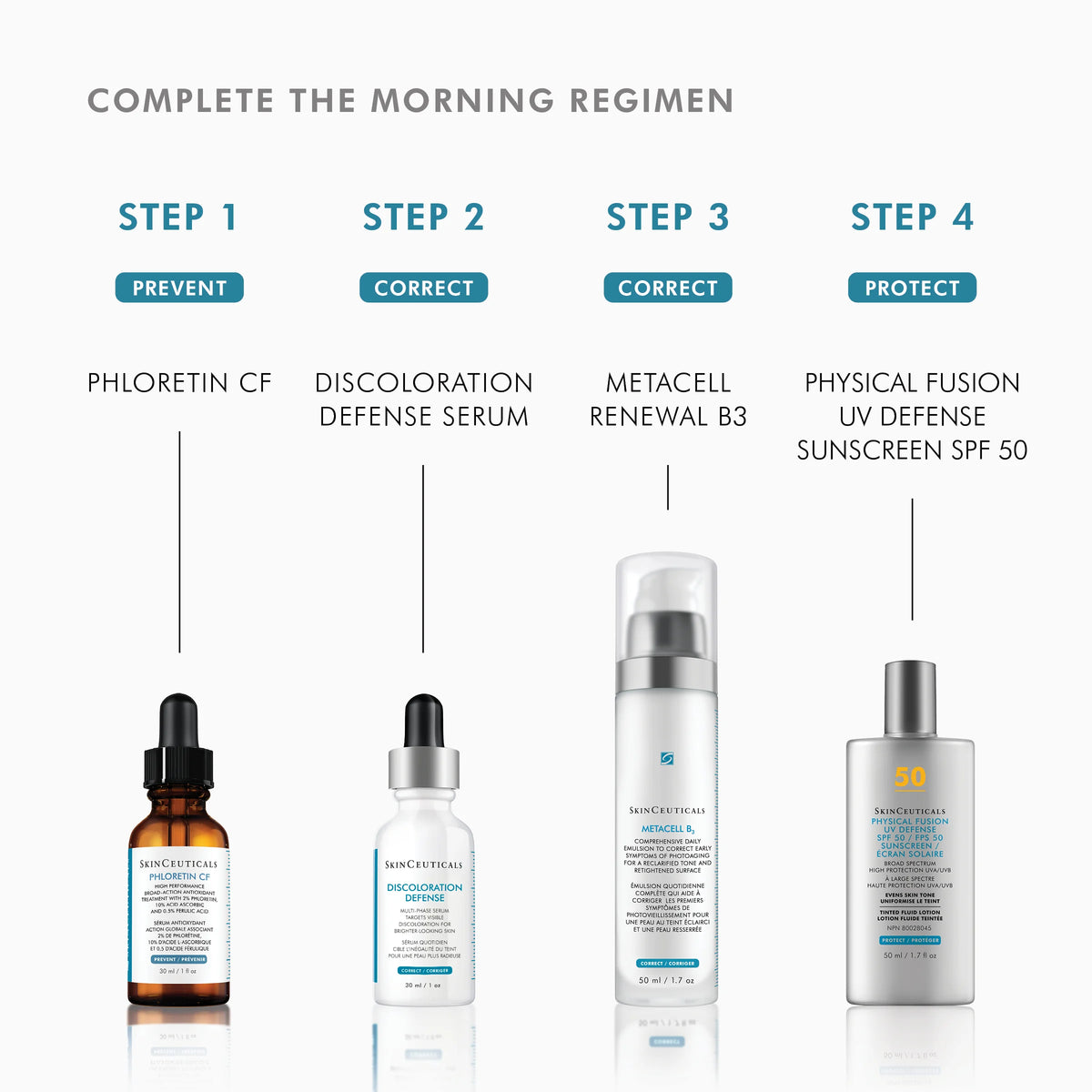 Discoloration Defense from SkinCeuticals Availble To Purchase Online from The Remedy Lounge in Cornwall, ON