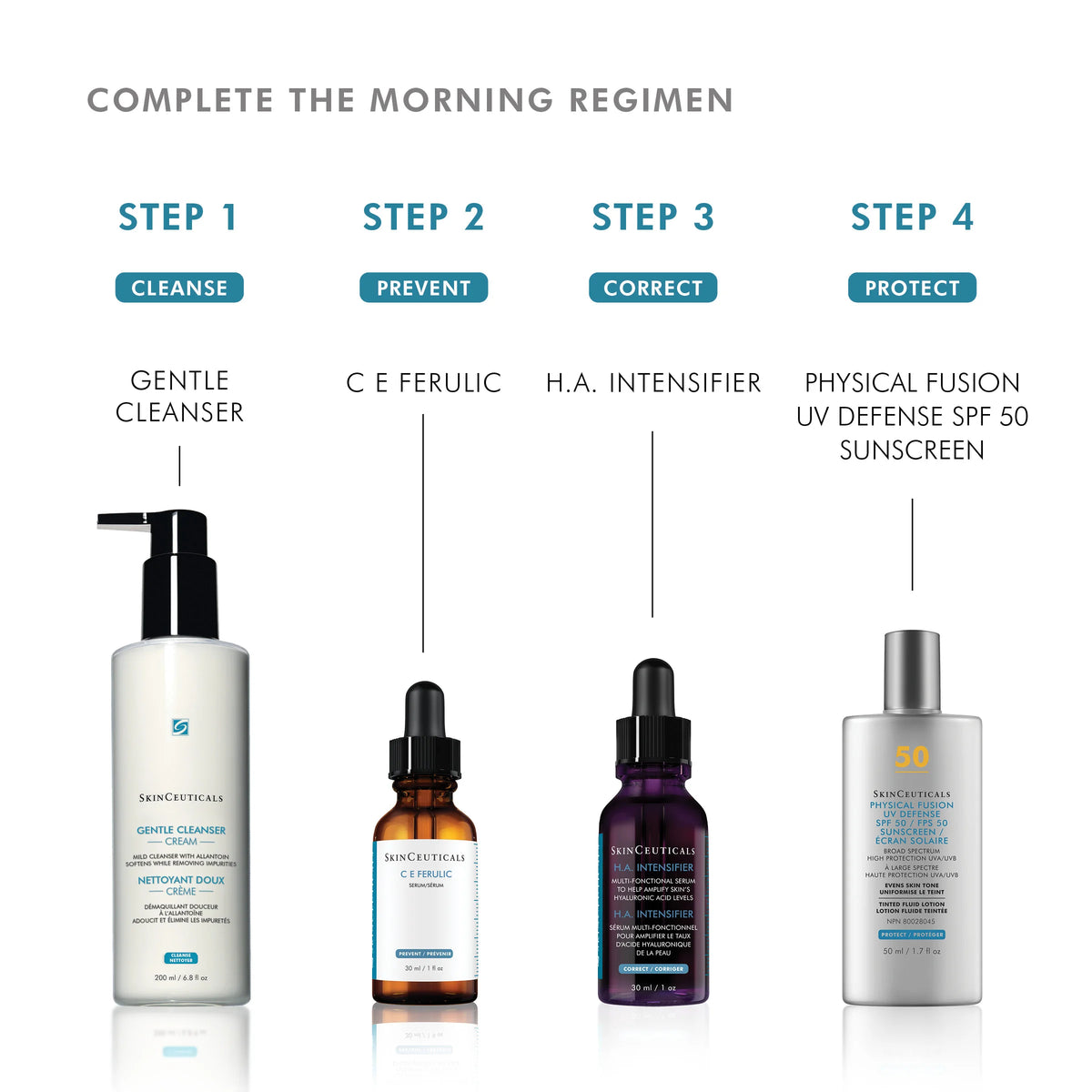 Gentle Cleanser from SkinCeuticals Availble To Purchase Online from The Remedy Lounge in Cornwall, ON
