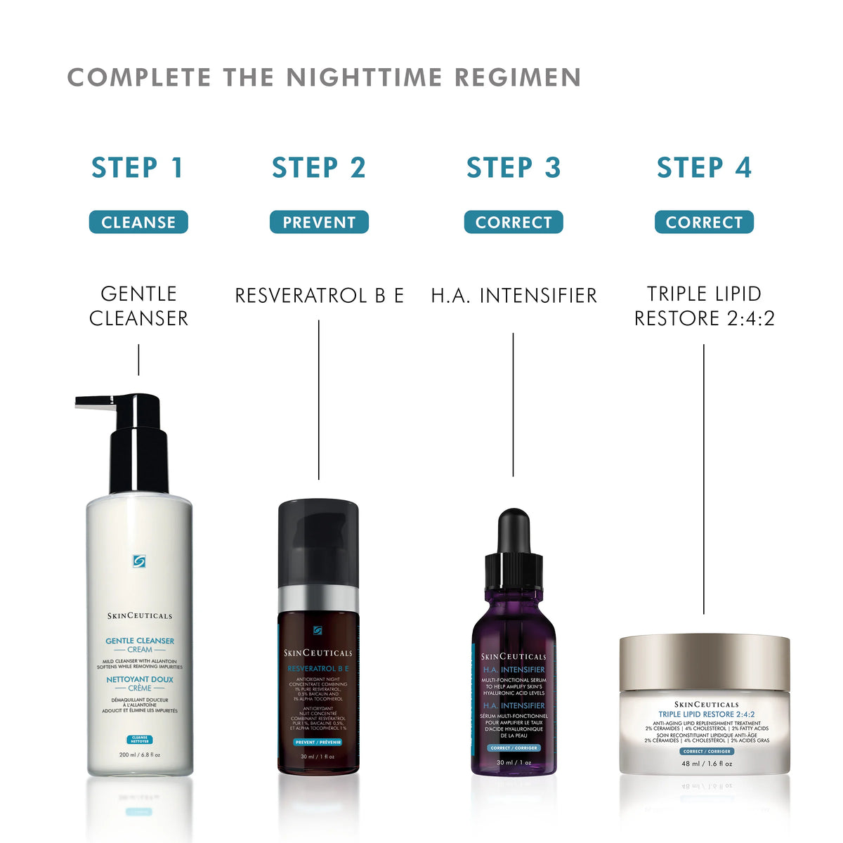Gentle Cleanser from SkinCeuticals Availble To Purchase Online from The Remedy Lounge in Cornwall, ON