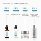 Hydrating B5 Gel from SkinCeuticals Availble To Purchase Online from The Remedy Lounge in Cornwall, ON