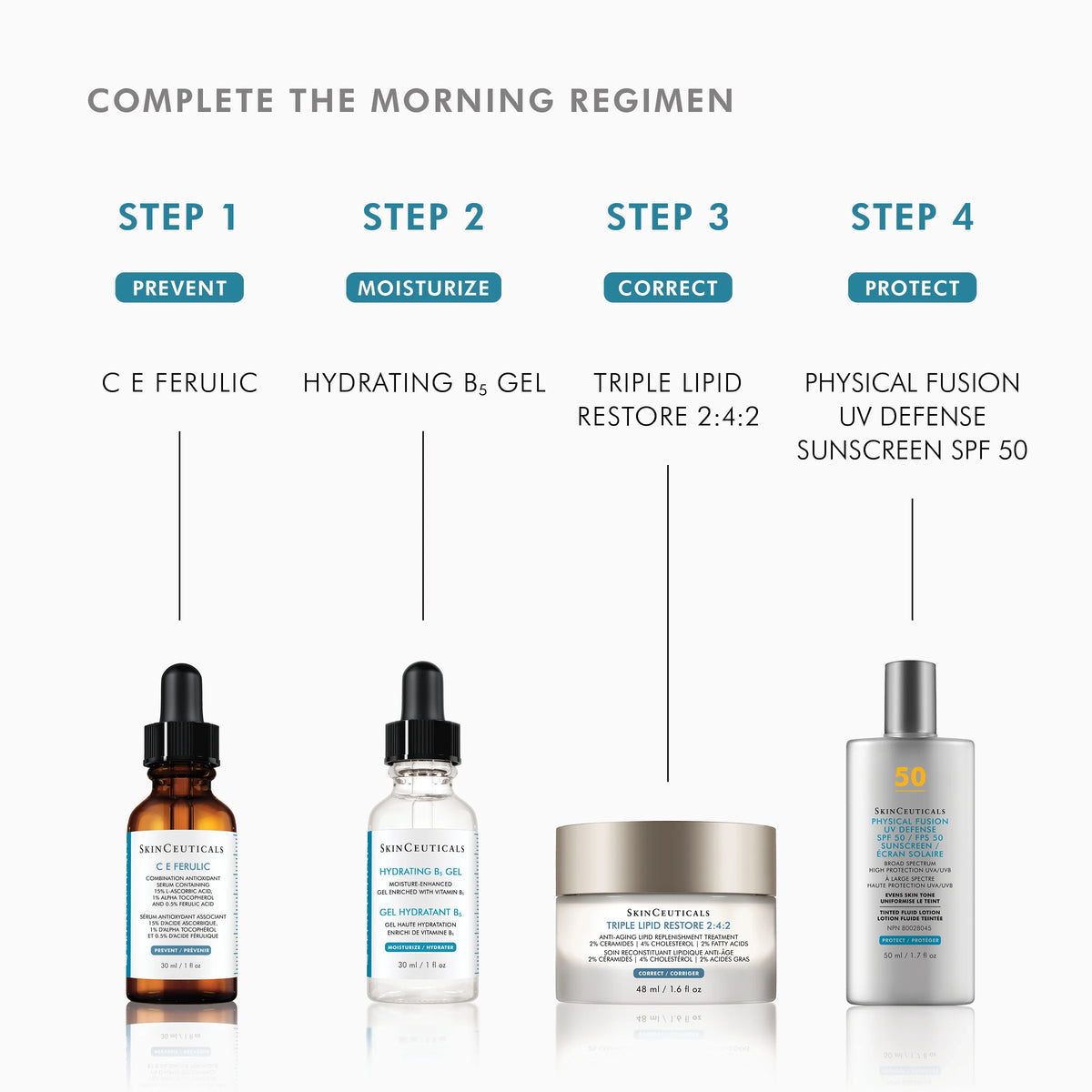 Hydrating B5 Gel from SkinCeuticals Availble To Purchase Online from The Remedy Lounge in Cornwall, ON