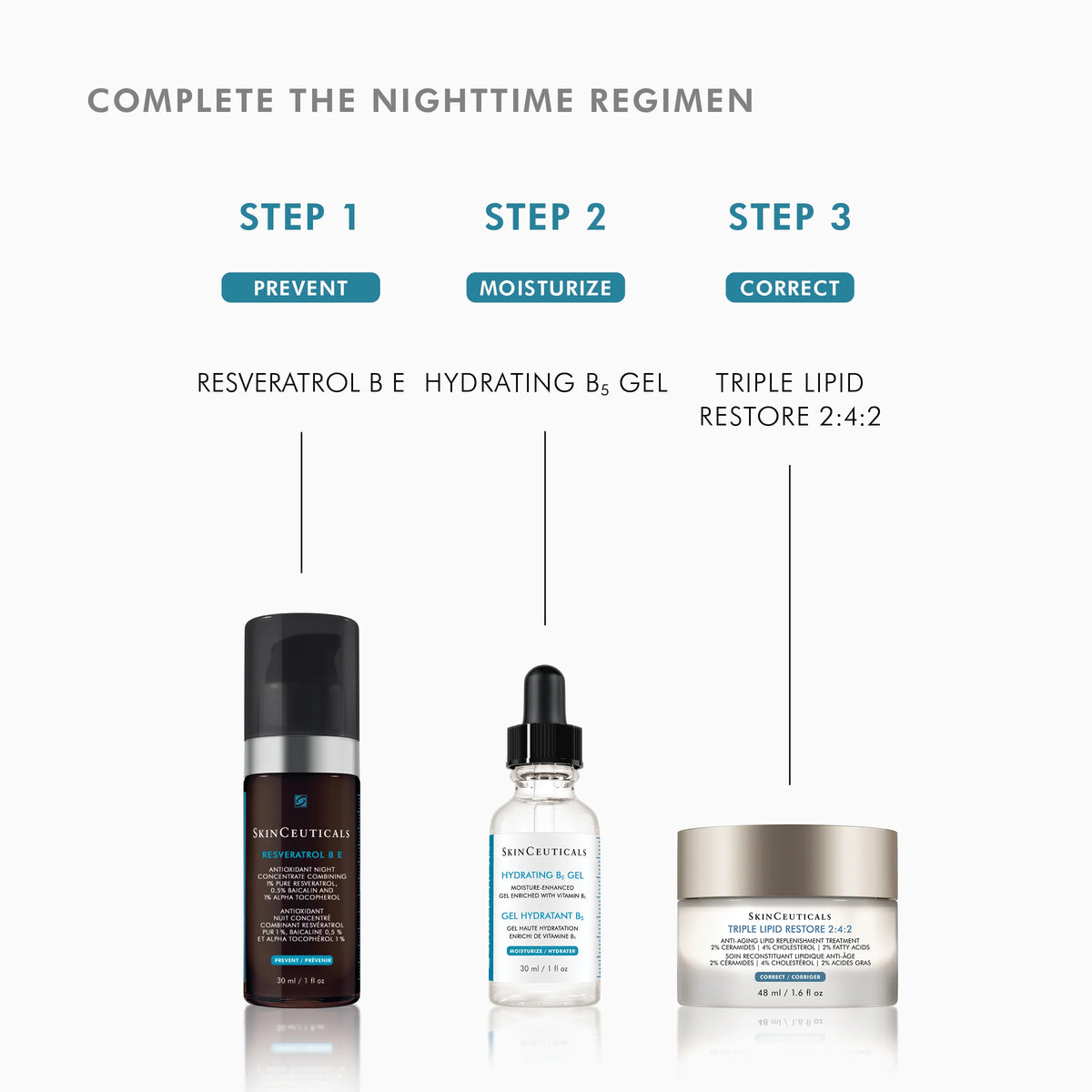 Hydrating B5 Gel from SkinCeuticals Availble To Purchase Online from The Remedy Lounge in Cornwall, ON