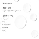 Hydrating B5 Gel from SkinCeuticals Availble To Purchase Online from The Remedy Lounge in Cornwall, ON
