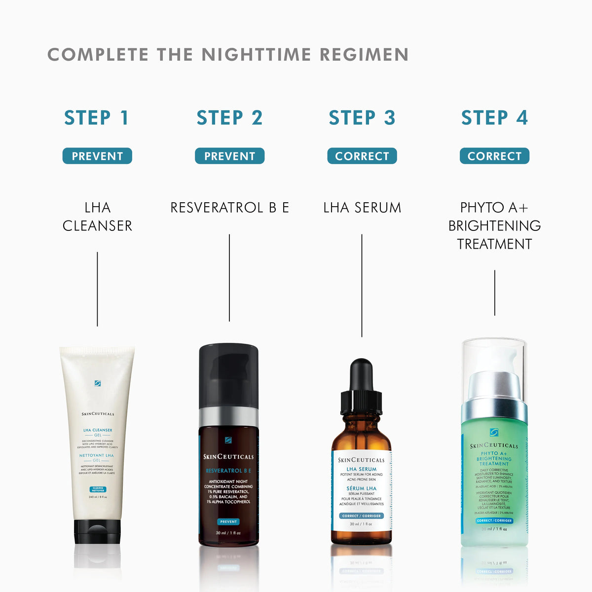 LHA Serum from SkinCeuticals Availble To Purchase Online from The Remedy Lounge in Cornwall, ON