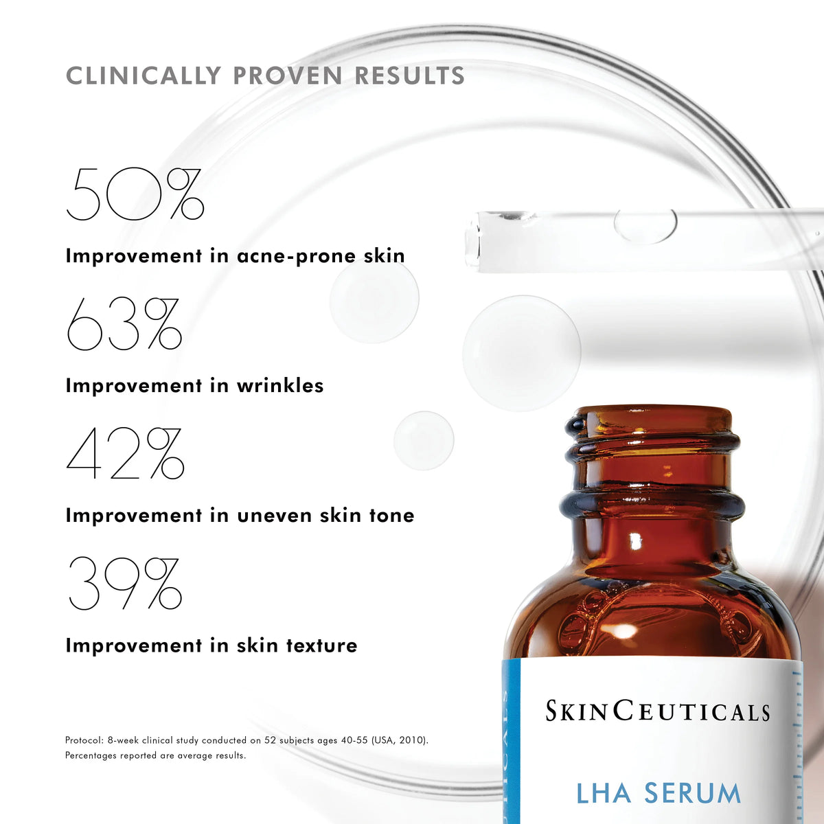 LHA Serum from SkinCeuticals Availble To Purchase Online from The Remedy Lounge in Cornwall, ON