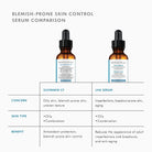 LHA Serum from SkinCeuticals Availble To Purchase Online from The Remedy Lounge in Cornwall, ON