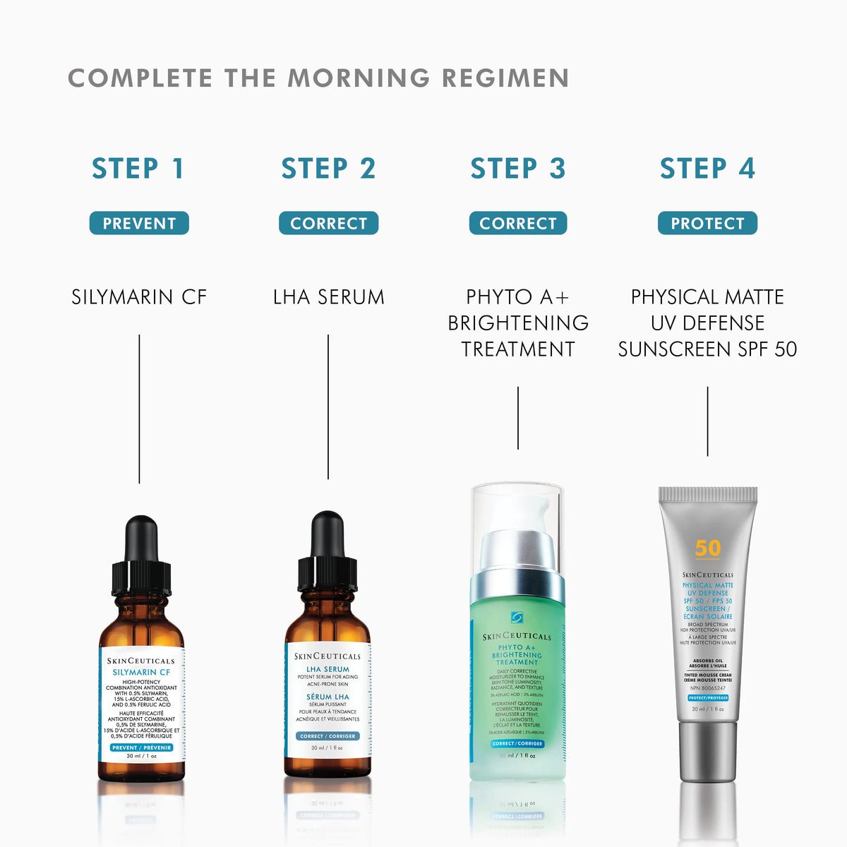 LHA Serum from SkinCeuticals Availble To Purchase Online from The Remedy Lounge in Cornwall, ON