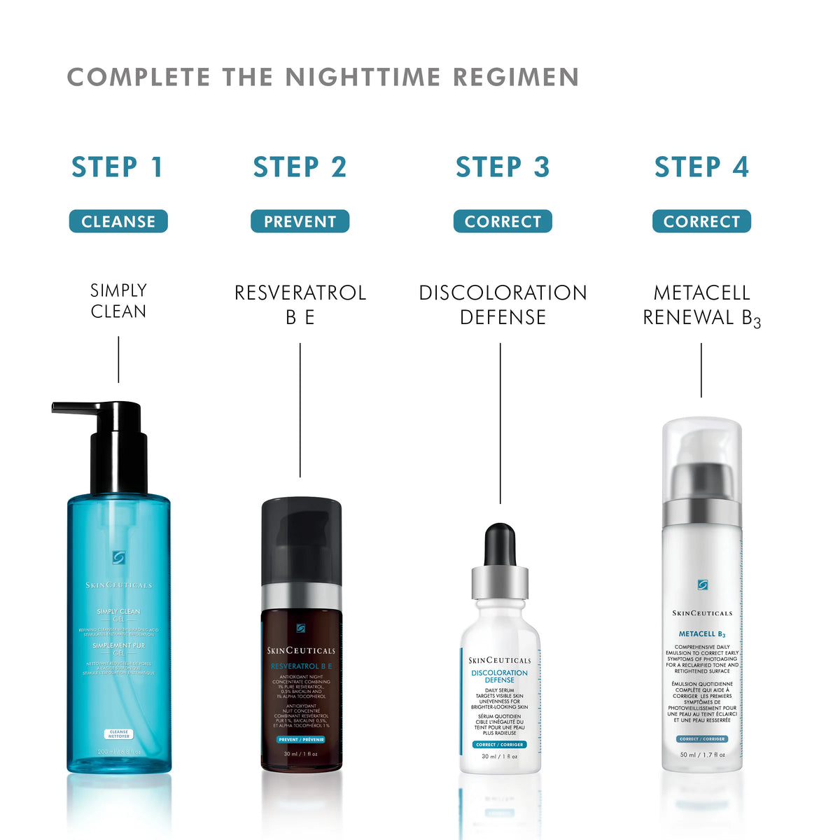 Metacell B3 from SkinCeuticals Availble To Purchase Online from The Remedy Lounge in Cornwall, ON