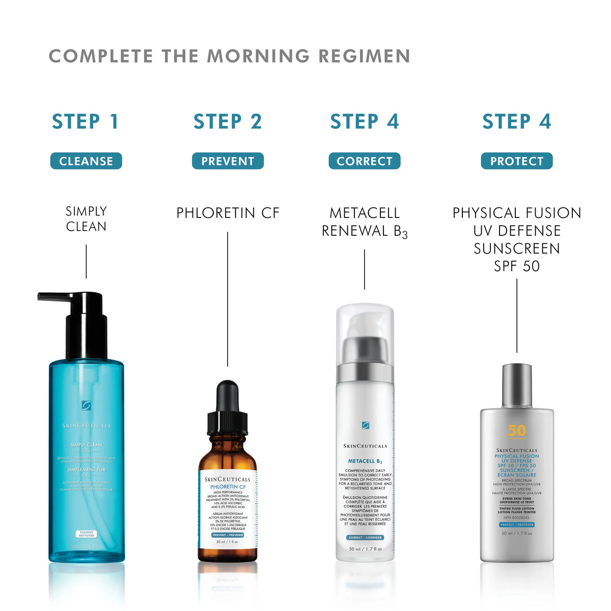 Metacell B3 from SkinCeuticals Availble To Purchase Online from The Remedy Lounge in Cornwall, ON
