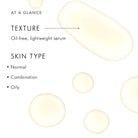 Phloretin CF with Ferulic Acid 15ml from SkinCeuticals Availble To Purchase Online from The Remedy Lounge in Cornwall, ON