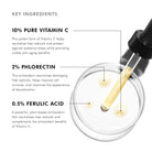 Phloretin CF with Ferulic Acid 15ml from SkinCeuticals Availble To Purchase Online from The Remedy Lounge in Cornwall, ON