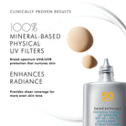 Physical Fusion UV Defense SPF 50 from SkinCeuticals Availble To Purchase Online from The Remedy Lounge in Cornwall, ON