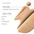Physical Fusion UV Defense SPF 50 from SkinCeuticals Availble To Purchase Online from The Remedy Lounge in Cornwall, ON