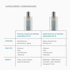 Physical Fusion UV Defense SPF 50 from SkinCeuticals Availble To Purchase Online from The Remedy Lounge in Cornwall, ON