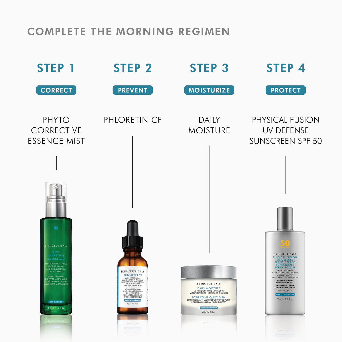 Phyto Corrective Essence Mist from SkinCeuticals Availble To Purchase Online from The Remedy Lounge in Cornwall, ON