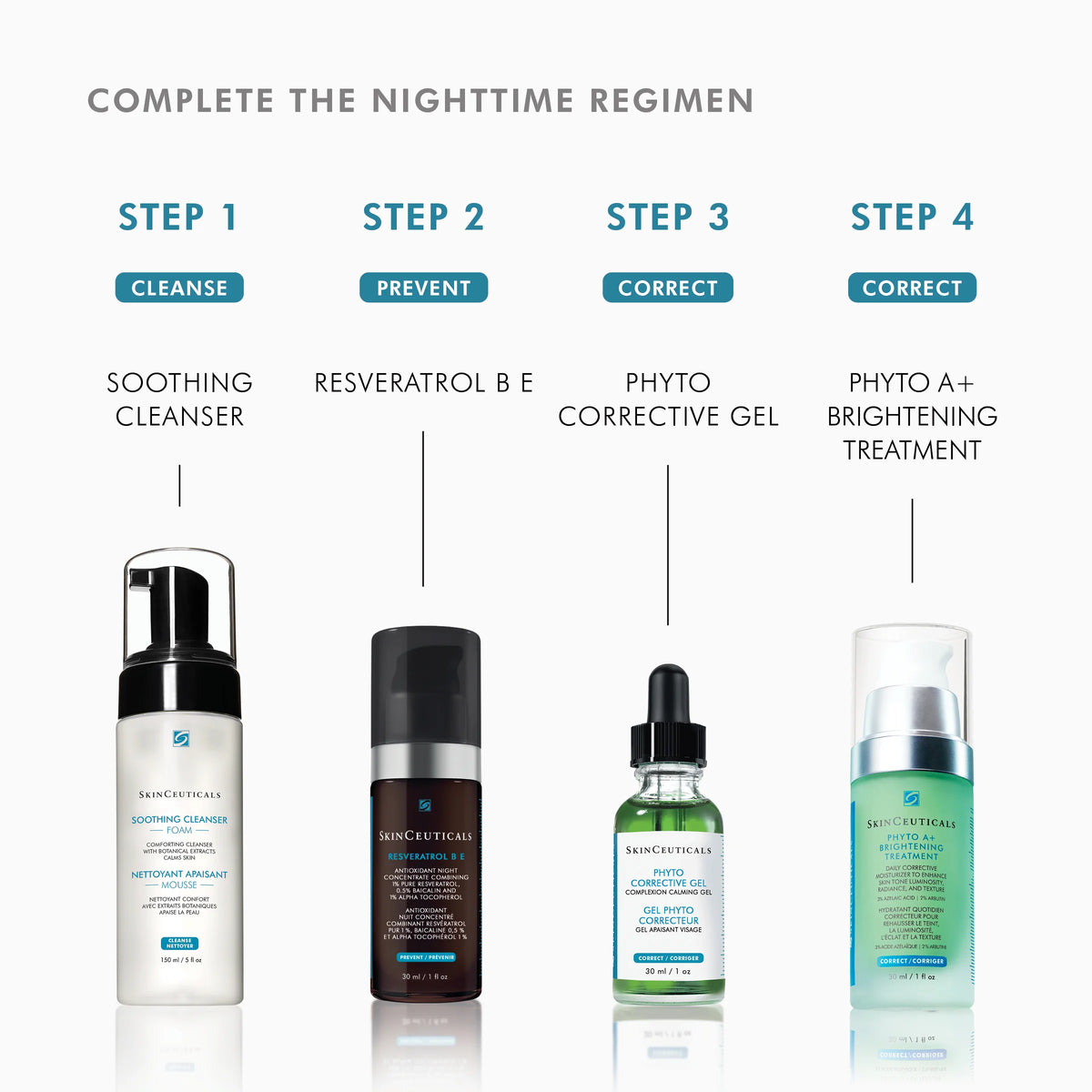 Phyto Corrective Gel  from SkinCeuticals Availble To Purchase Online from The Remedy Lounge in Cornwall, ON