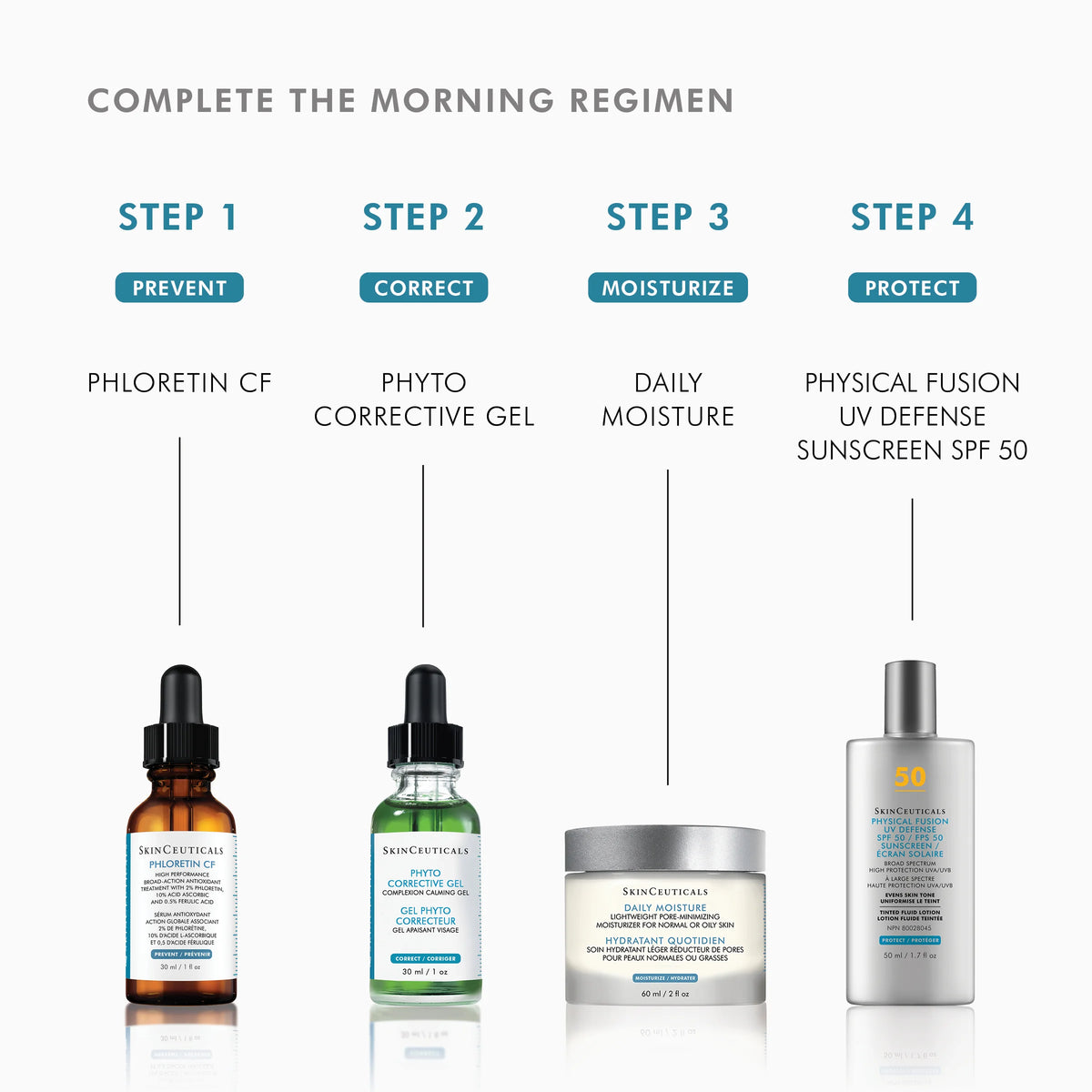 Phyto Corrective Gel  from SkinCeuticals Availble To Purchase Online from The Remedy Lounge in Cornwall, ON