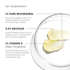 Resveratrol B E from SkinCeuticals Availble To Purchase Online from The Remedy Lounge in Cornwall, ON