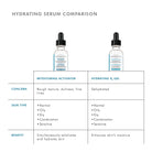 Retexturing Activator from SkinCeuticals Availble To Purchase Online from The Remedy Lounge in Cornwall, ON
