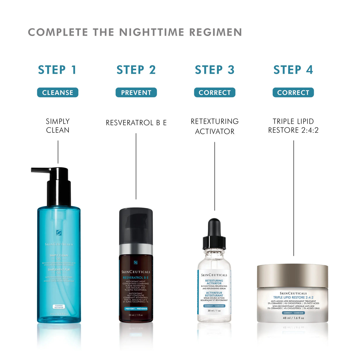 Retexturing Activator from SkinCeuticals Availble To Purchase Online from The Remedy Lounge in Cornwall, ON