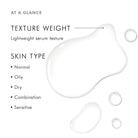 Retexturing Activator from SkinCeuticals Availble To Purchase Online from The Remedy Lounge in Cornwall, ON