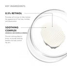 Retinol 0.5 from SkinCeuticals Availble To Purchase Online from The Remedy Lounge in Cornwall, ON