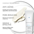 Retinol 1.0 from SkinCeuticals Availble To Purchase Online from The Remedy Lounge in Cornwall, ON