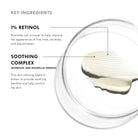 Retinol 1.0 from SkinCeuticals Availble To Purchase Online from The Remedy Lounge in Cornwall, ON