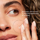 Retinol 1.0 from SkinCeuticals Availble To Purchase Online from The Remedy Lounge in Cornwall, ON