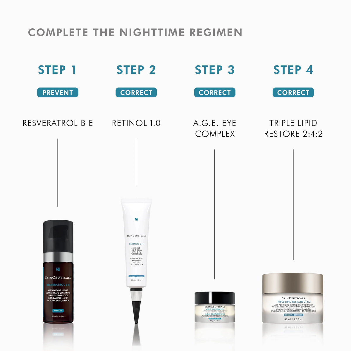 Retinol 1.0 from SkinCeuticals Availble To Purchase Online from The Remedy Lounge in Cornwall, ON