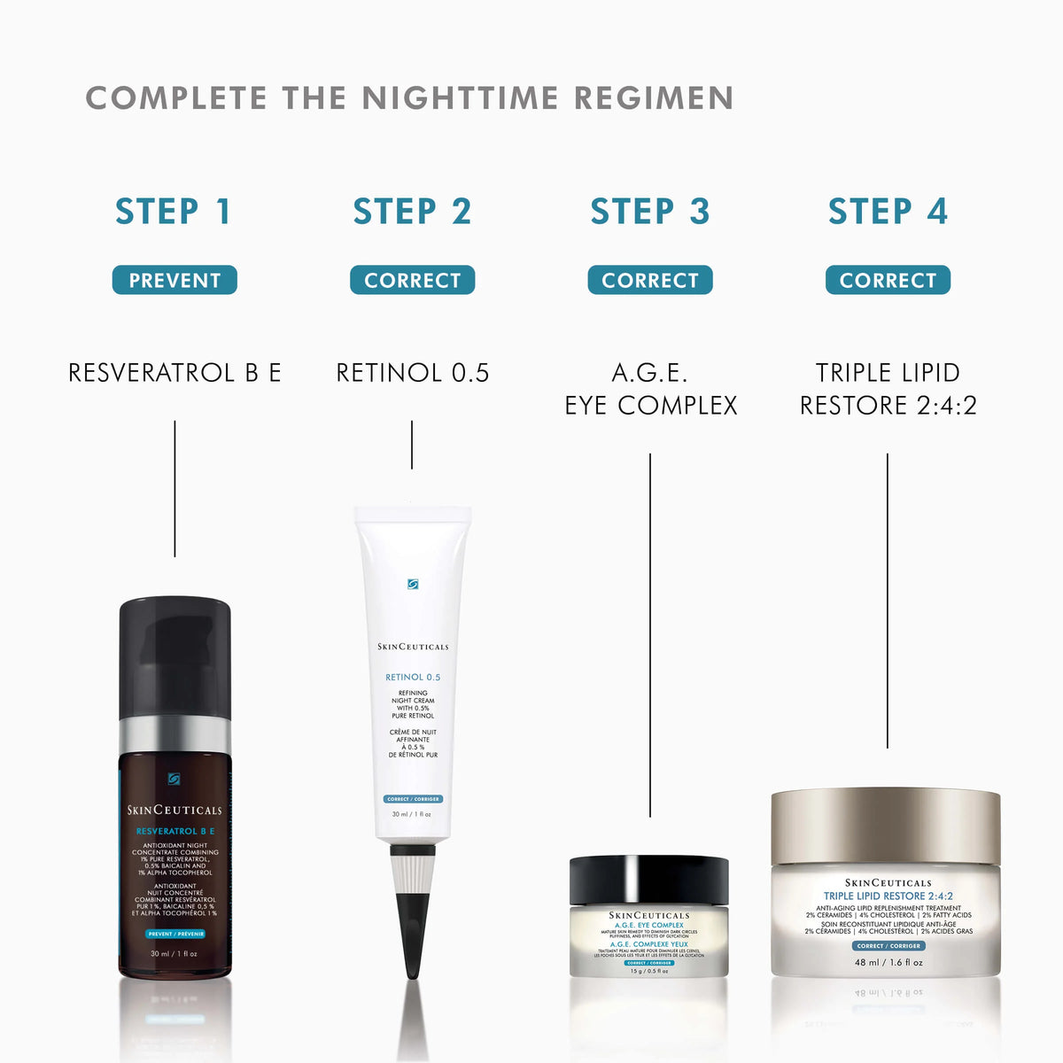 Triple Lipid Restore 2:4:2 from SkinCeuticals Availble To Purchase Online from The Remedy Lounge in Cornwall, ON