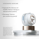 Triple Lipid Restore 2:4:2 from SkinCeuticals Availble To Purchase Online from The Remedy Lounge in Cornwall, ON