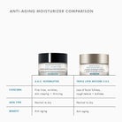 Triple Lipid Restore 2:4:2 from SkinCeuticals Availble To Purchase Online from The Remedy Lounge in Cornwall, ON