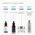 Triple Lipid Restore 2:4:2 from SkinCeuticals Availble To Purchase Online from The Remedy Lounge in Cornwall, ON